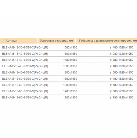 Душевая дверь в нишу Cezares Elena ELENA-B-13-60+60/60-C-Cr-L прозрачное стекло
