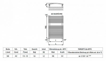 Полотенцесушитель водяной Cordivari Nancy 78,5x50