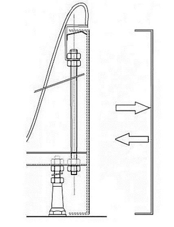 Крепление панели Ravak Rosa B23000100N