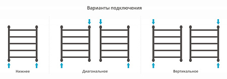 Полотенцесушитель водяной Сунержа Галант+ 020-0200-6050 600x500 шампань