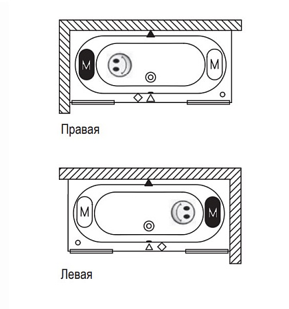 Ванна акриловая Riho Carolina B055001005 170x80