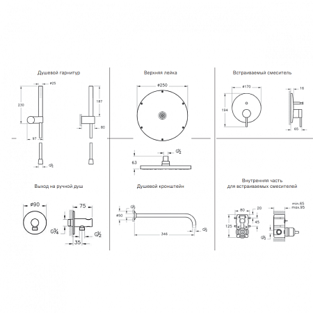 Душевой комплект VitrA Origin A4926636EXP черный матовый