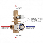 Cкрытая монтажная часть Bossini  Z00005000 смесителя для ванны с душем на 2 потребителя  