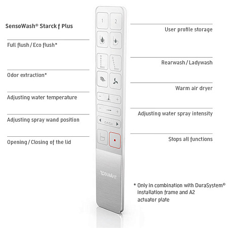 Унитаз подвесной Duravit ME by Starck 2510092000 с сиденьем SensoWash Starck f Plus 612000012000320