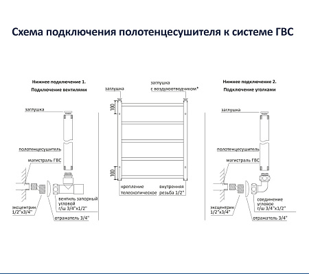 Полотенцесушитель водяной Aquatek Вега AQ DR1080CH 50х80 2-2-2-4 хром