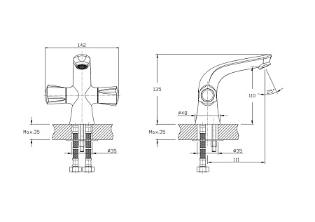 Смеситель для раковины RUSH Pioneer PI7950-11 хром