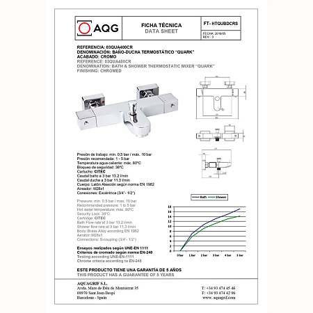 Смеситель AQG Quark 03QUA400CR для ванны, хром
