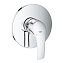 Смеситель Grohe Eurosmart 24042002 для душа