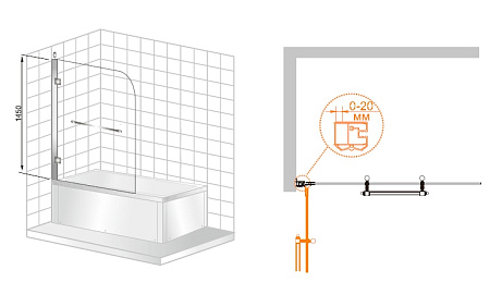 Шторка на ванну Cezares Retro V 1 80/145 PP Cr L/R