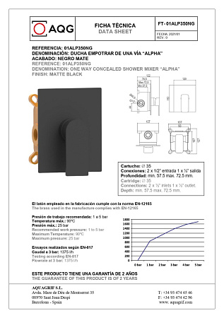 Смеситель AQG Alpha 01ALP350NG для душа, черный матовый