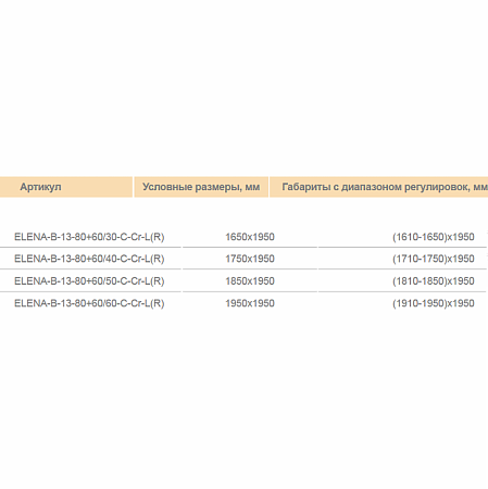 Душевая дверь в нишу Cezares Elena ELENA-B-13-80+60/60-C-Cr-L прозрачное стекло