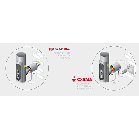 Полотенцесушитель электрический Terminus Классик П5 450х550 хром