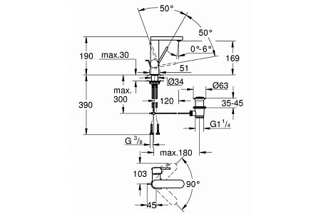 Смеситель Grohe Plus 23871003 для раковины