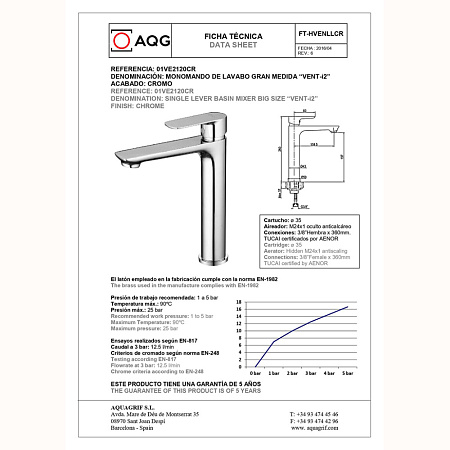 Смеситель AQG VENT-i2 01VE2120CR для раковины, хром