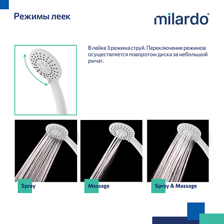 Смеситель для ванны и душа Milardo Rora RORWT00M10 белый