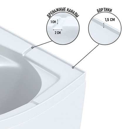 Душевая кабина Niagara Promo P90/80/40L/MT/BK 90x80x195 L стекло матовое/профиль белый