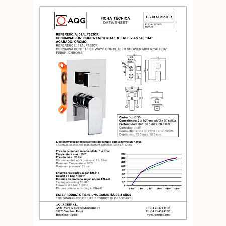 Смеситель AQG Alpha 01ALP352BL для душа, белый матовый