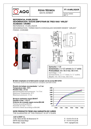 Душевой комплект AQG 19ARLEC31602 хром