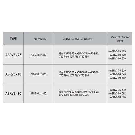 Душевой уголок Ravak Supernova ASRV3-80 S 15V40U0211 + ASRV3-80 S 15V40U0211 сатин/перл