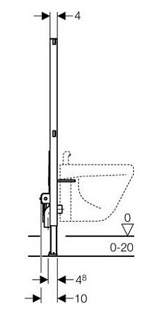 Система инсталляции Geberit Duofix 111.520.00.1 для биде