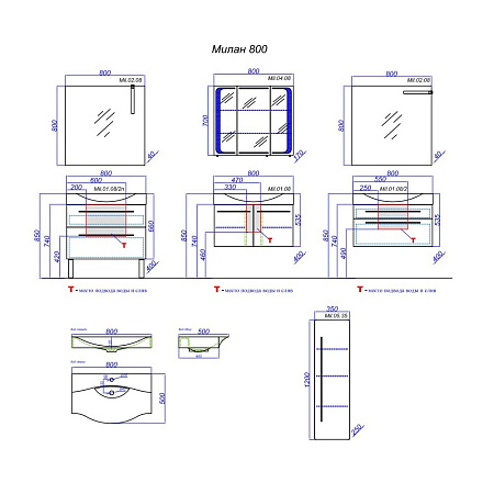 Тумба под раковину Aqwella 5 stars Milan Mil.01.08/2/W 80 подвесная, 2 ящика, белая