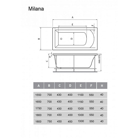 Акриловая ванна Vayer Milana Гл000024272 175x70