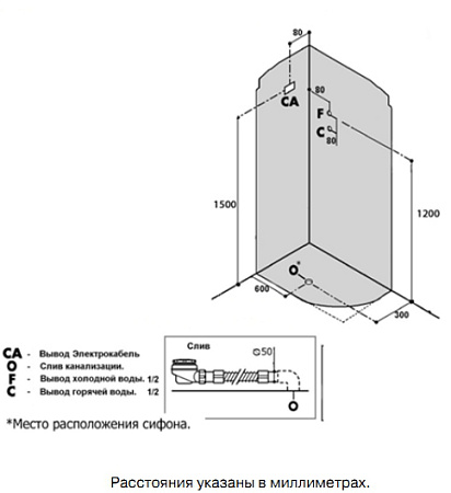 Душевая кабина Niagara NG-910-01R 120х82 R см 