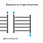 Полотенцесушитель водяной Сунержа Галант+ 31-0200-6060 600x600 черный матовый - фото 4