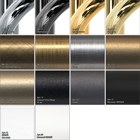 Вентиль Сунержа Без серии 071-1402-1234 для водяных, сатин