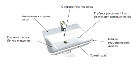 Раковина Jacob Delafon Struktura EGC112-00 65х48 см