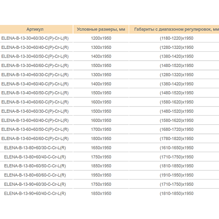 Душевая дверь в нишу Cezares Elena ELENA-B-13-40+60/60-C-Cr-L прозрачное стекло